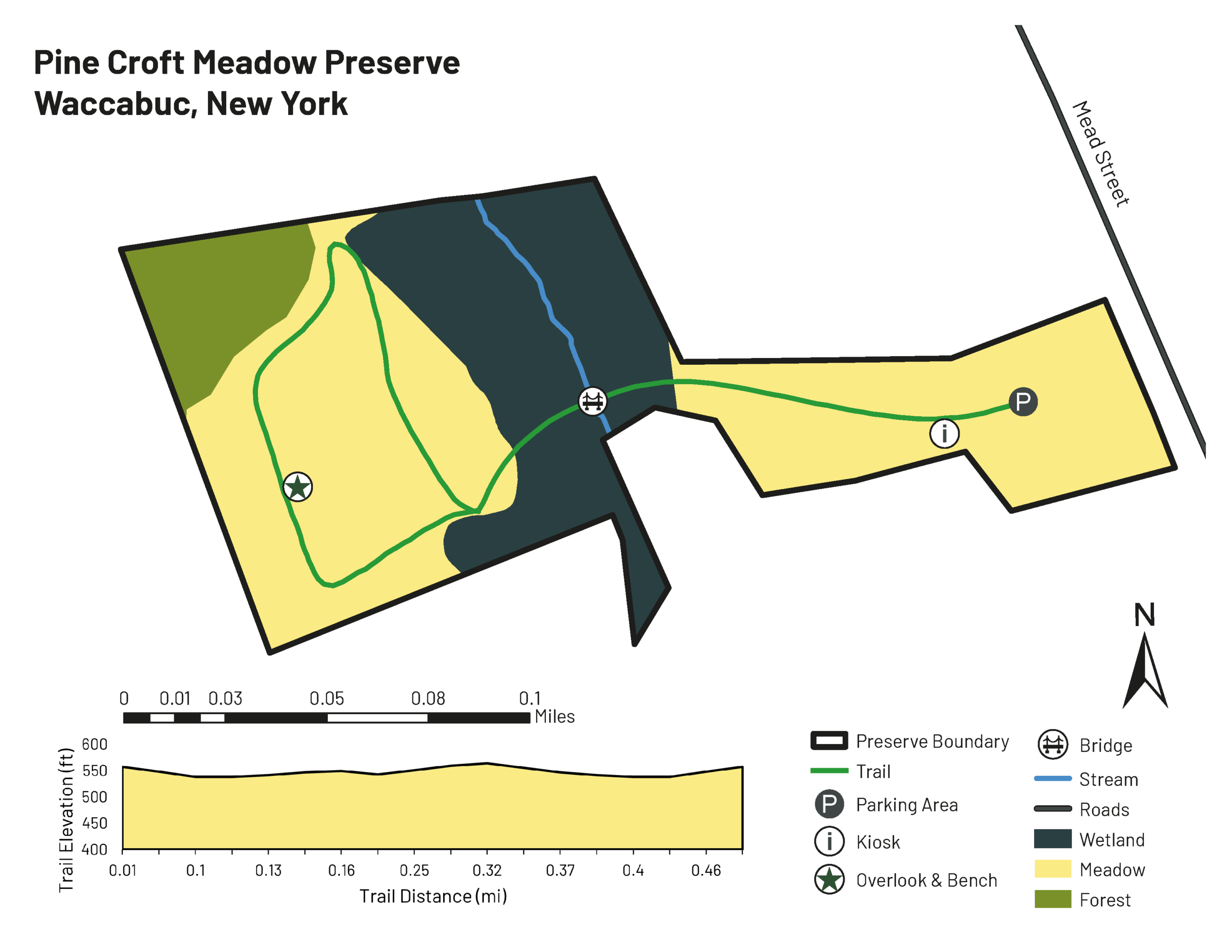 Map of Pine Croft Meadow Preserve in Waccabuc, NY showing the trail, habitat type, and elevation.